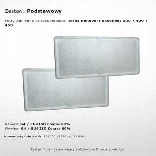 Rekuperator - Brink Renovent Vynikajúci 300 400 450-2 G4 filtre