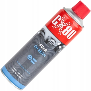 CX80 Grease v oblasti pre skrutky skrutkových koľajníc koľajnice
