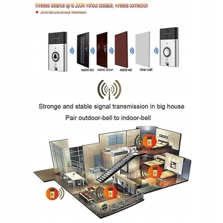 CST-H611 Wireless Door Bell hlas