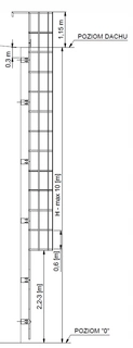 Rebrík - Strešový rebrík, evakuácia + kôš. 557,5 cm. 24 hodín