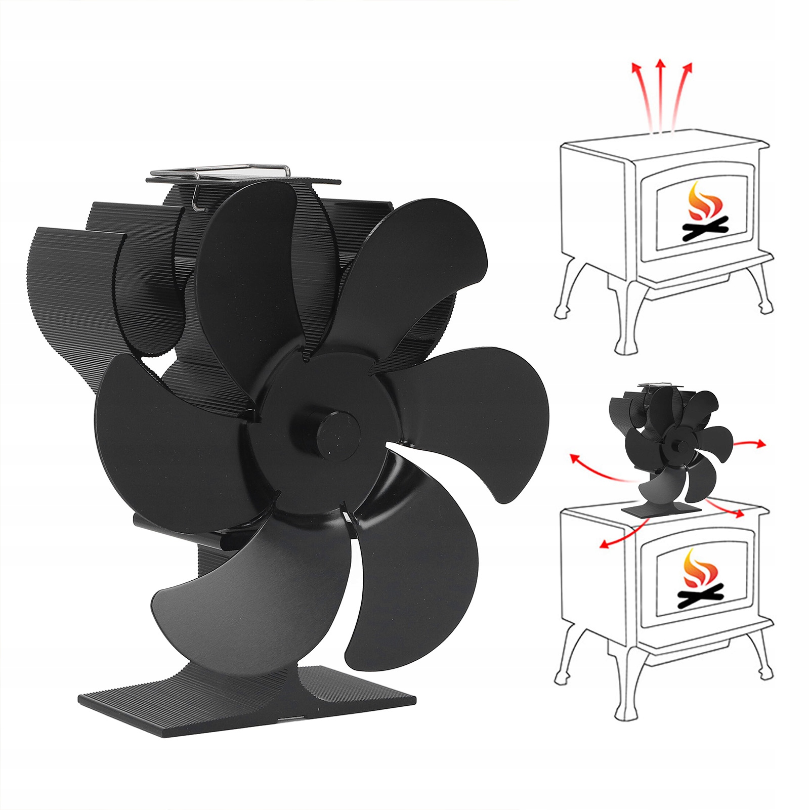 TERMOELEKTRICKÝ KRBOVÝ VENTILÁTOR, 6 LISTOV