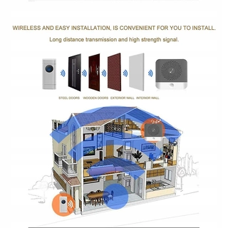 KOT-X1 Wireless Door Bell US Plug 2 Prijímač 1