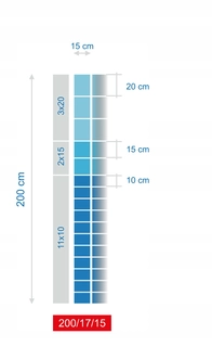 Pletivo, sieť - PLETIVA LESNÉHO PLOTU 200/17/15 M 50m + SKOBLE Mostostal-Met