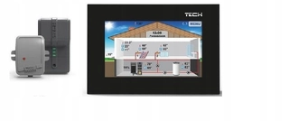 Regulátor mieru RS ST-281 + ST-260 kit čierny