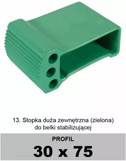 Rebrík -  Drabex 30x75 zelená stabilizačná pätka rebríka