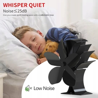 Ventilátor - Tepelne-poháňal ventilátora Efektívny pece Fast